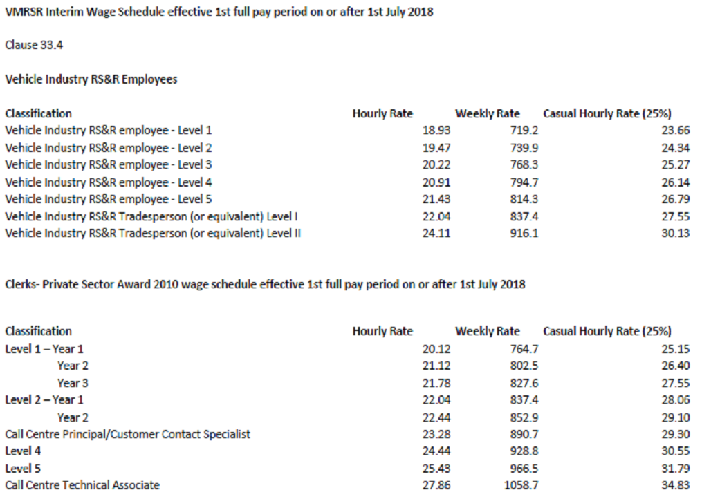 Award Wage For Parts Interpreter Reviewmotors.co